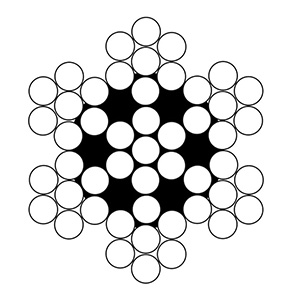 7X7結構圖